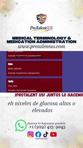 🧠 Descifra prefijos médicos: hiper, hipo, taqui y bradi | NCLEX