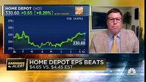 Oppenheimer's Brian Nagel on Home Depot Q2 earnings: Muddling through 2023, all eyes towards 2024
