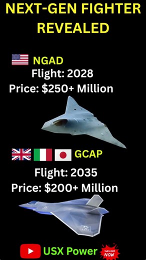 6th Gen Fighters: The Future Takes ✈️