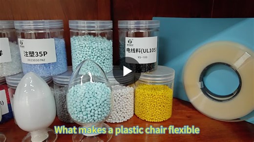 PVC Additives: The Secret Behind Every Great PVC Product | Kiko wu