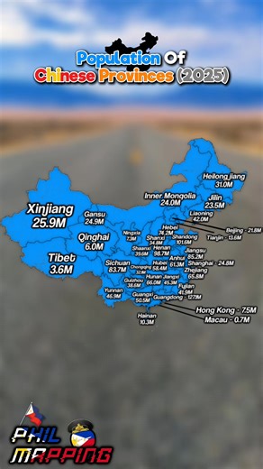 Population of Chinese Provinces in 2025