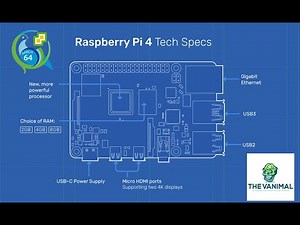 Raspberry Pi - How to install VMware Tools on a Ubuntu Arm64 VM