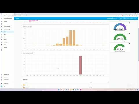 FoxESS data/solar reporting using Home Assistant