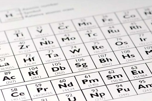 Compuesto vs elemento - diferencia y comparación - Blog 2026