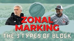 Zonal Marking in football - The 3 types of blocks
