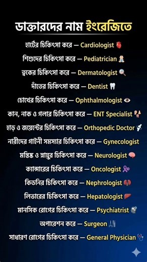 ডাক্তারদের নাম ইংরেজীতে | Daily learning english #english #ieltsvocabularyenglish #englishlanguage