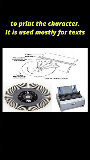 What is Daisy Wheel Printer? | Impact Printer Explained | CS Wali Madam