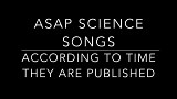 [AsapScience] Asap Science songs