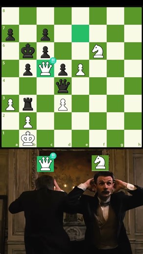 tấn công để phòng thủ. Attack Is the Best Defense #chess #covualogic