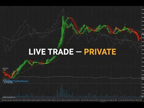 Watch What Happened Today (5/6) — Live Execution