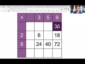 How to do multiplication grids