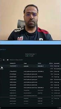 Sonarqube integration in spring boot. #springboottutorial #softwareengineering #sonarqube