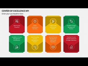 Center of Excellence KPI Animated Presentation