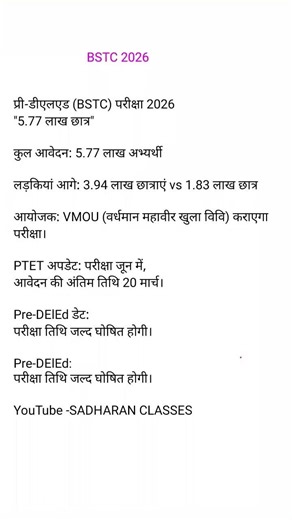 BSTC 2026 #shorts #bstc #exam #gk