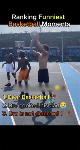 Ranking the Funniest Basketball Moments 😂🏀 #shorts