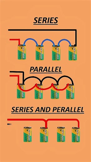 resonance automation on Instagram: "Electrical Connection Diagram Engineering Training Time #CircuitDiagram #electrician #electronicsengineering #technicaleducation"