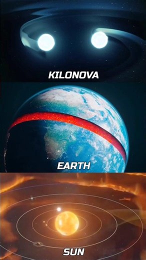 Kilonova vs Earth vs Sun 💀🛡️ #Shorts #Space #Sun #Earth