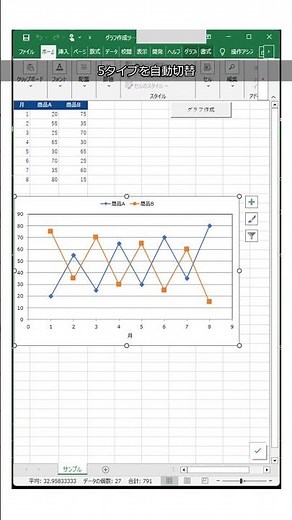 散布図をワンクリック作成【Excel VBA 無料マクロ】