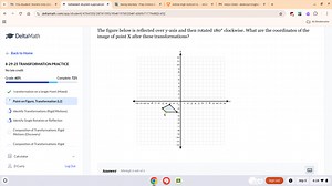 The figure below is reflected over y-axis and then rotated 180°... | Filo