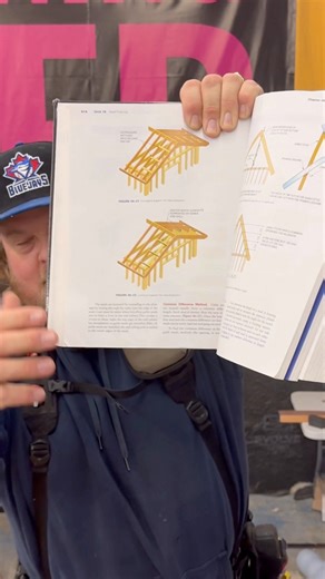 • Lookouts are horizontal cantilevered members that extend from the roof structure to support gable-end rake overhangs • Outriggers are projecting supports used to carry eave overhangs or edge loads, typically tied into rafters or beams • Why gable overhangs require load to be transferred back into trusses or rafters, not just nailed to plywood • How incorrect “ladder framing” can fail when it isn’t properly supported by real lookouts • What building codes and engineers actually mean when they u