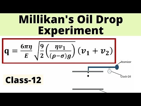 Millikan's Oil Drop Experiment | Electron |