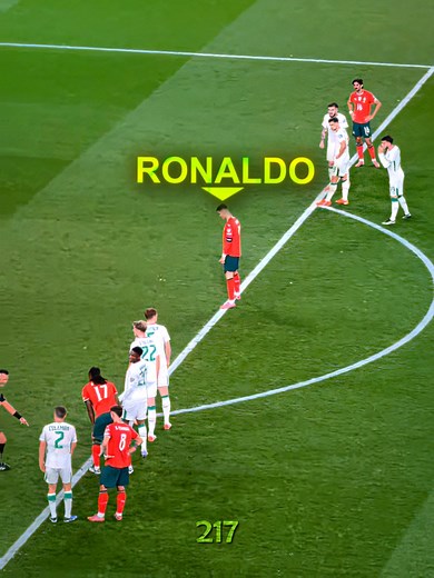 Cristiano Ronaldo vs Goalkeeper: Epic Football Moments