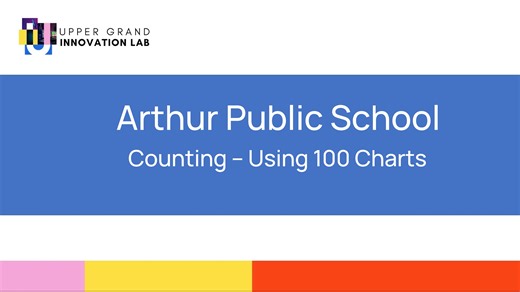 Counting - Using 100 Charts