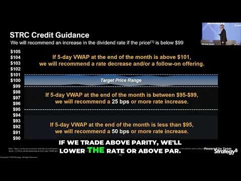 10% Yielding Bitcoin 'Bank Account'? The Crypto Innovation Shocking Wall Street.