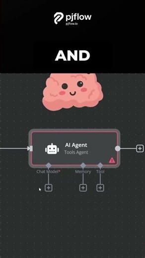 Build an AI Chatbot in Minutes (No Code, No Limits)