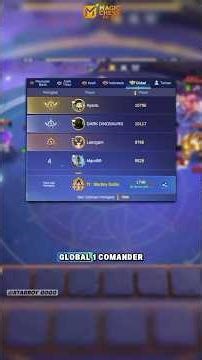 Oh, it turns out this is the combo used by global top 1 Alice #magicchessgogo #mcggidcreators