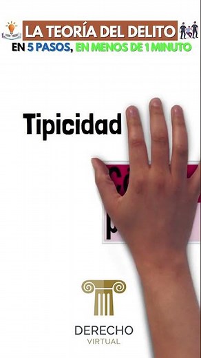 La TEORÍA DEL DELITO, en 5 PASOS en MENOS DE UN MINUTO con EJEMPLOS