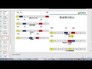 【day07】16 尚硅谷 Java语言基础 算法：快速排序的说明
