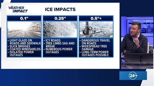 Chief Meteorologist Trevor Birchett has a live update on this weekend's winter storm in Memphis and the Mid-South. | ABC24 Memphis
