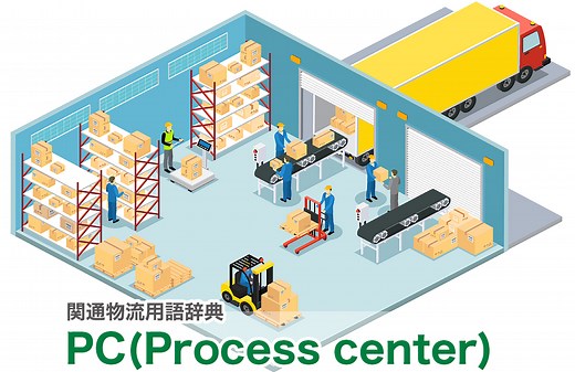 PC(Process center)とは｜物流用語辞典｜株式会社関通