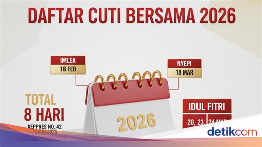 Libur Nasional dan Cuti Bersama 2026, Cek Jadwalnya di Sini