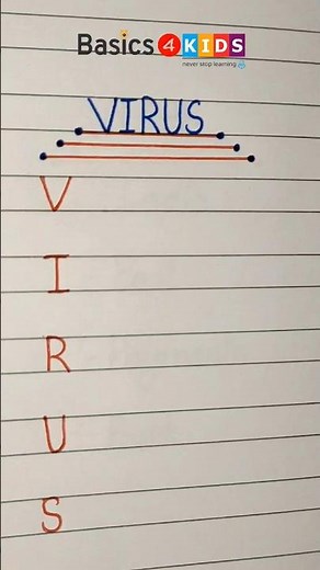 VIRUS full form | What is the full form of VIRUS | virus full form english |virus full form kya hai
