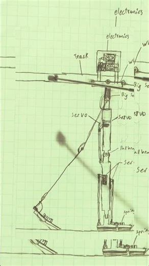 Watch related Video- Humanoid Robo-leg!