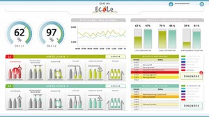 SCADA HMI UX Design Toolkit by Siemens