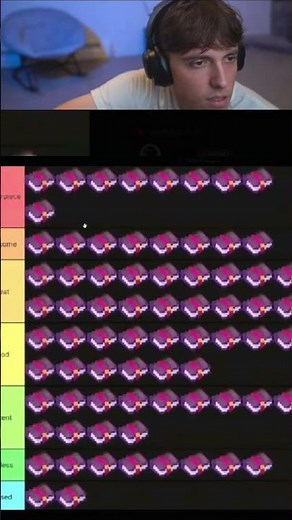 Minecraft Enchantments Tier List! Best to Worst (Meta Farms, Crimson)
