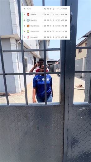 Arsenal Dance Celebration Goes Viral!