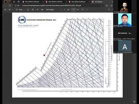 Sem 02 psychrometric chart 01