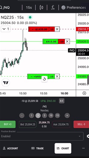 09/22 NY MARKET CLOSE 🎯✅😮‍💨#ict #smc #trading #trader #daytrader