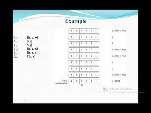 computability theory 1 Computable Functions