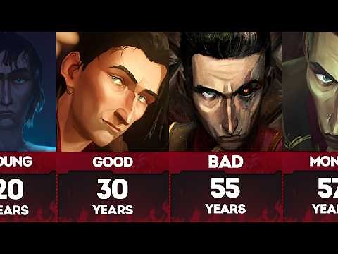 The Evolution of Silco in Arcane