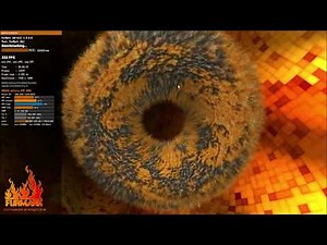 NVIDIA GeForce RTX 4090 Stress Test using Geeks3D FurMark