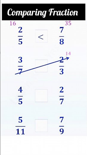 How to Compare Fractions Instantly! 🧮 | Easy Math Trick #shorts
