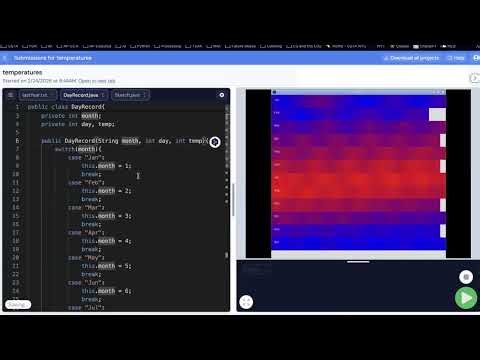 Transforming Computer Science Education: Engaging Students with Visual Programming