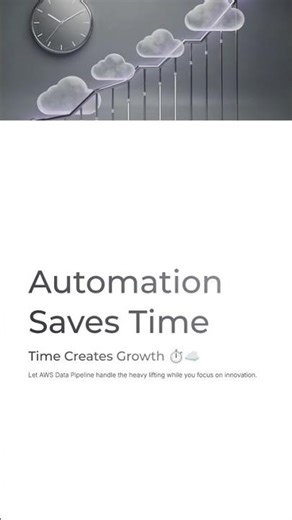 Day-44: What Is AWS Data Pipeline? | Automate Data Transfers & Workflows | DURGASOFT