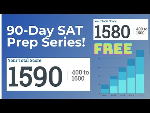 Correction to Day 3 of 90 in the SAT Prep Series!!! Imaginary Numbers Correction!!!