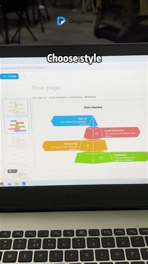 The Fastest Online Diagram Maker You Haven't Tried Yet